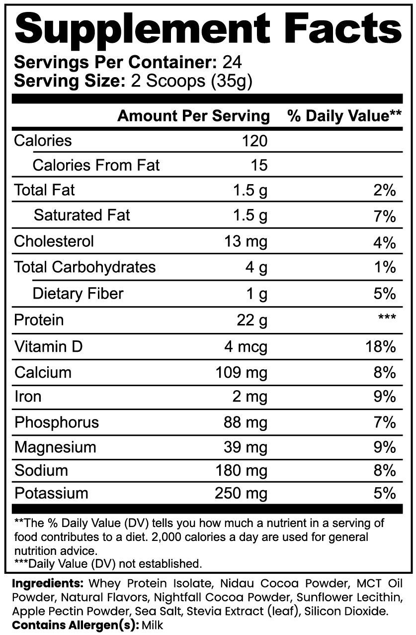 Nutrition label for a supplement showing calories, fat content, and other nutritional values per serving. Supplement. Energy. Tennis. Football. Running. Triathlon. Athlete