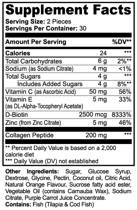 Supplement facts label with detailed nutritional information. Supplement. Energy. Tennis. Football. Running. Triathlon. Athlete