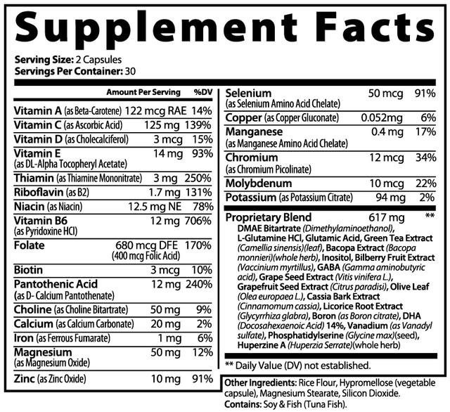 Supplement facts label with detailed nutritional information on a white background. Supplement. Energy. Tennis. Football. Running. Triathlon. Athlete
